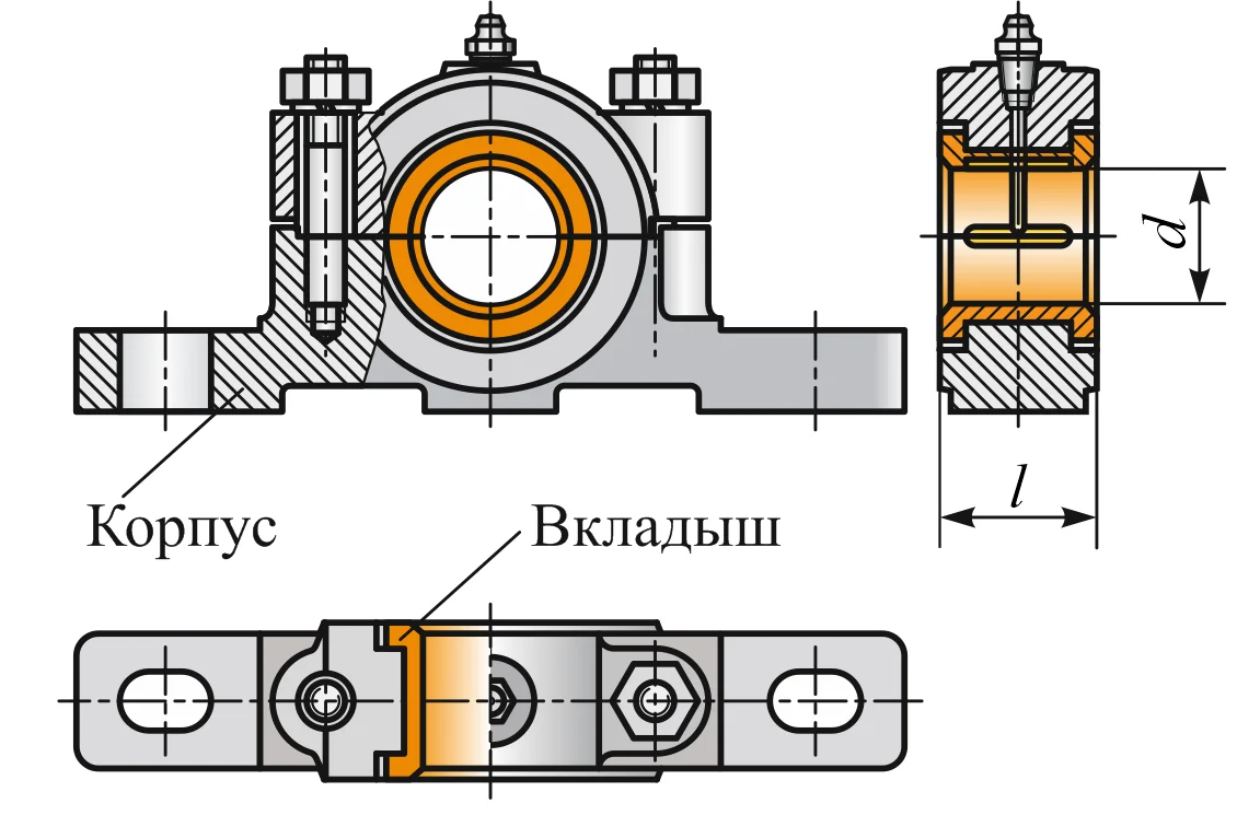 Подшипники скольжения - вкладыши
