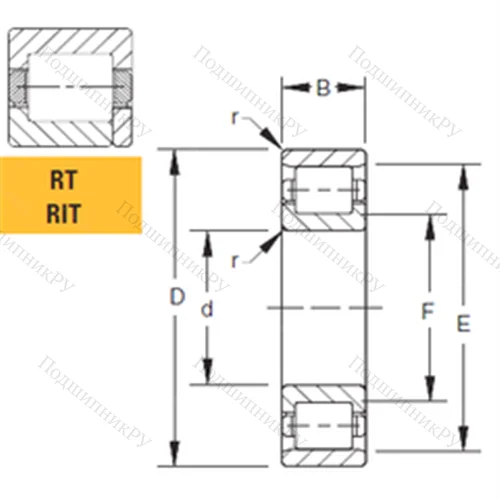 Подшипник роликовый радиальный 220RIT 744