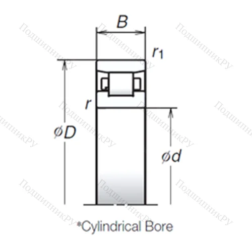 Подшипник роликовый радиальный N 1017BMR 1