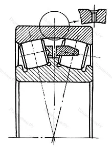 Модификация подшипника 30031/530 размер 530x780x185 МПЗ