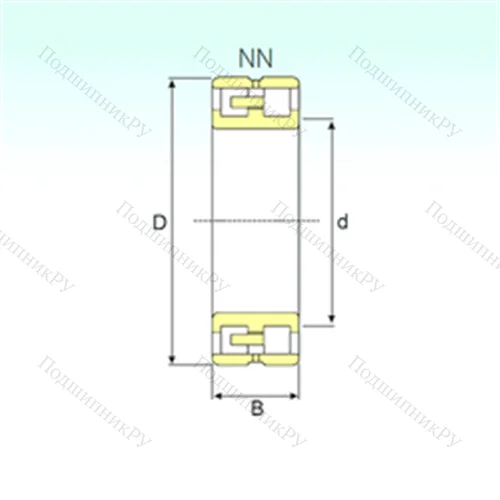 Подшипник роликовый радиальный NN 3060 K/SPW 33