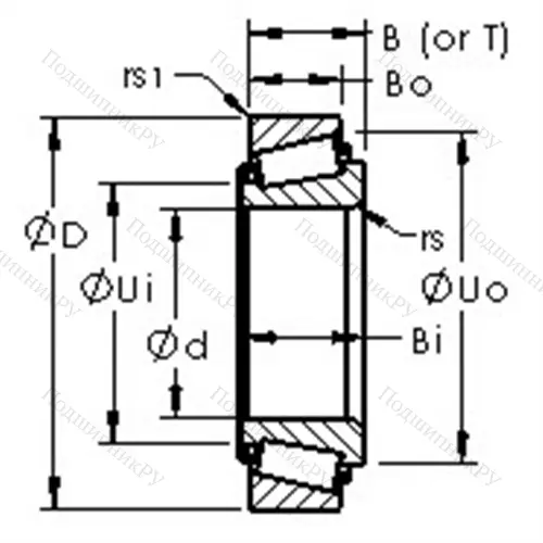 Подшипники роликовые конические, дюймовая серия 28680/28622B от производителя  AST