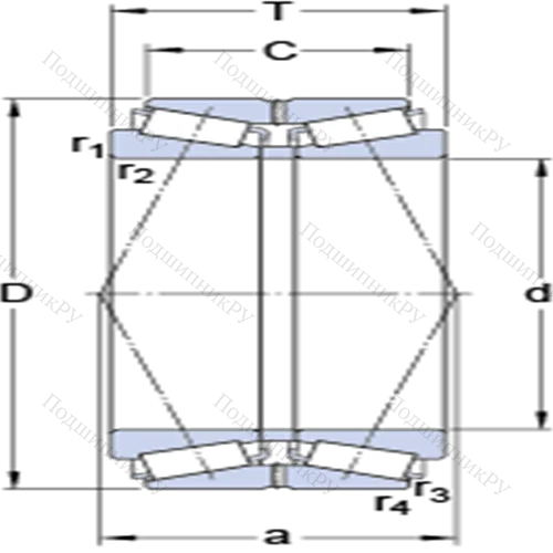 Двухрядные конические роликоподшипники конфигурации TDO 331500