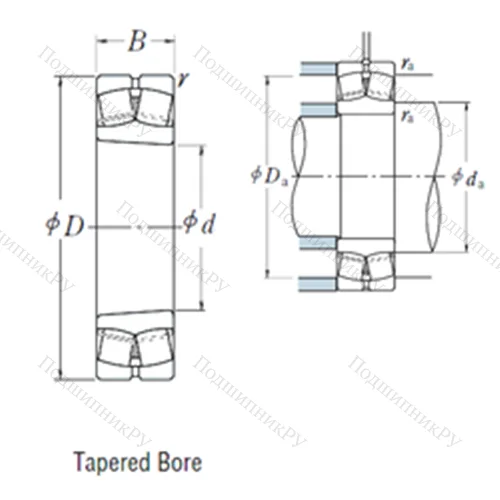 Подшипник роликовый радиальный самоцентрирующийся 22215EAKE 4