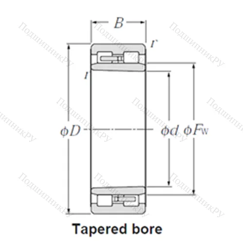 Подшипник роликовый радиальный NNU 4928K от производителя  NTN