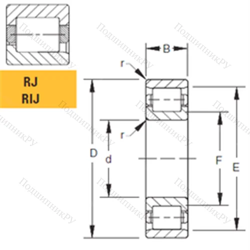 Подшипник роликовый радиальный 230RJ 91
