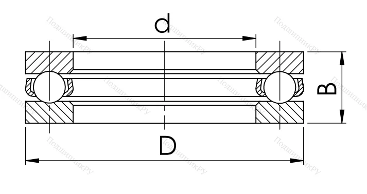Упорный шариковый подшипник 8101 (51101) в Москве