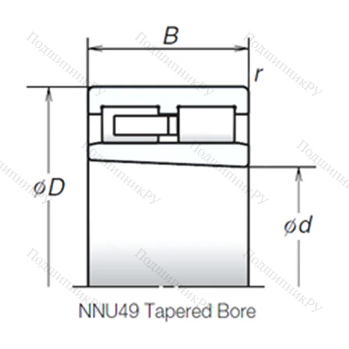 Подшипник роликовый радиальный NNU 4938MBKR