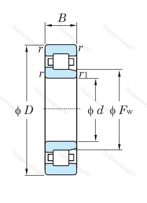 Роликовый цилиндрический подшипник NJ 308 ETVP