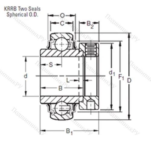 Подшипник шариковый радиальный 1204KRRB от производителя  TIMKEN