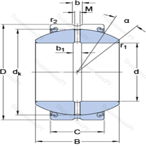 Радиальные сферические подшипники скольжения с контактными поверхностями сталь/сталь, требующие техобслуживания GEH 110 ESX-2LS от производителя  SKF