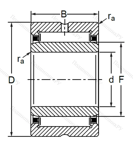 Игольчатый подшипник NA 4920 (4244920 К ГОСТ) в Москве