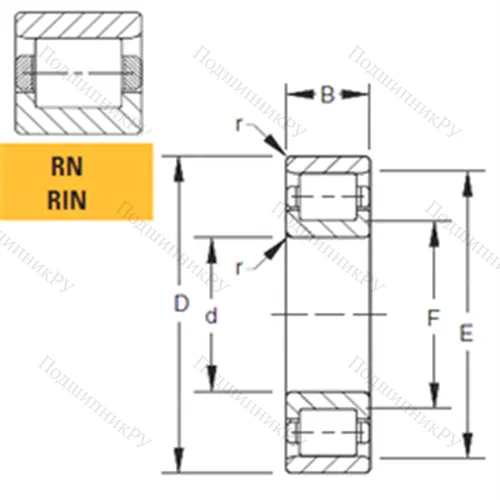 Подшипник роликовый радиальный 110RIN 473 от производителя  TIMKEN