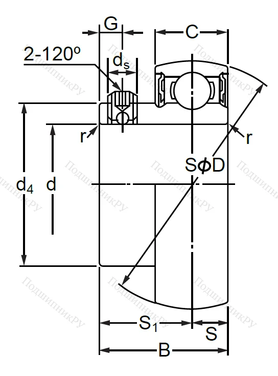 Корпусный подшипник SB 204 (AS 204 D 1) в Москве