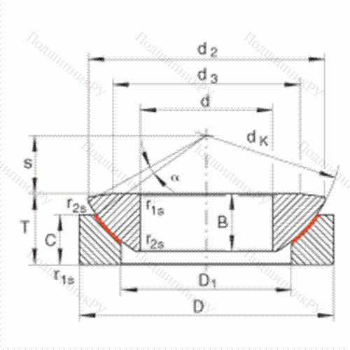 Подшипник шарнирный GE 360-AW