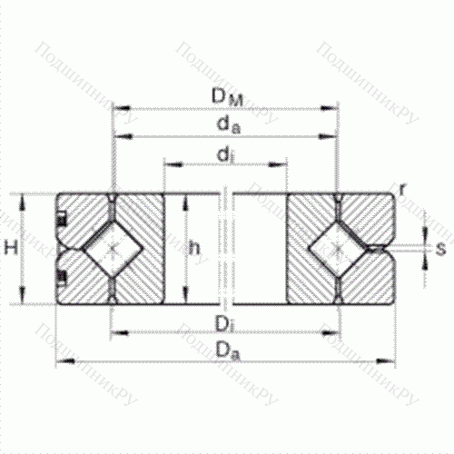 Подшипник с перекрестными роликами SX 011824